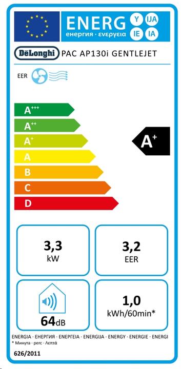 Energie-Label De'Longhi Pinguino AP130i GentleJet (130 m², 13000 BTU/h)
