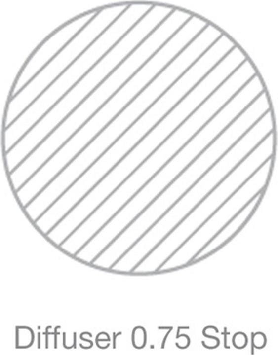 Produktbild Lastolite Skylite Rapid Cover Medium (200 cm)