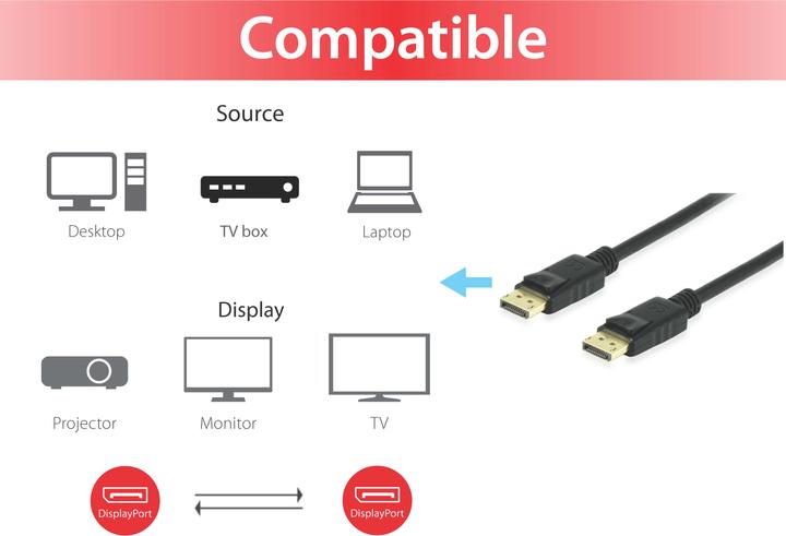 Produktbild equip DisplayPort 1.4 St/St 10m 8K/60Hz komp.HDCP schwarz (10 m, DisplayPort, 1.4)
