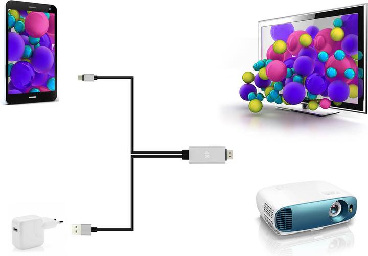 Produktbild 4smarts USB A| USB Typ C — HDMI (Typ A) (1.80 m, HDMI, 1.4)