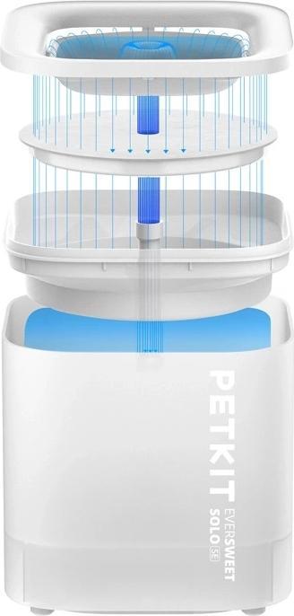 Productafbeelding Petkit Fontein/drinkbak voor hond en kat Eversweet SOLO SE (1.80 l)