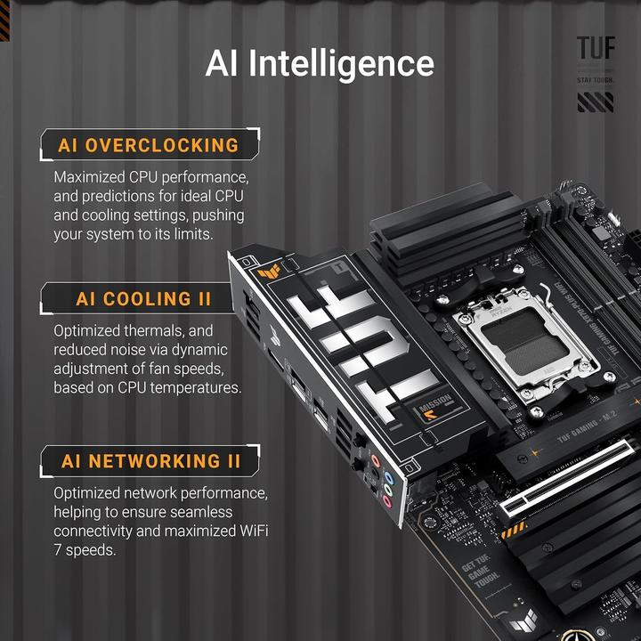 Produktbild ASUS TUF GAMING X870-PLUS WIFI (AMD X870, ATX)