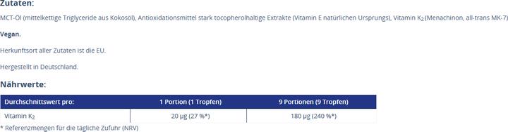 Nutritional values and ingredients Dr. Jacob's Vitamin K2 oil (1 pcs., Oil, 20 ml)