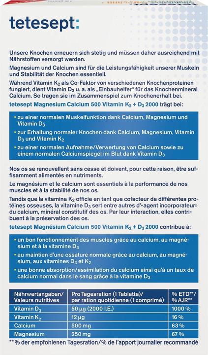 Nährwerte und Zutaten Tetesept Magnesium+Calcium+D3+K2 (40 Stück, Tabletten, 94 g)