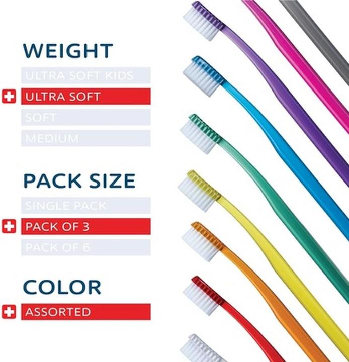 Actual product image Tello 6240 Adult Ultra Soft Swiss Toothbrush for Gentle Cleaning with Ergonomic Handle Assorted Colors 3 C (Soft, 3 x)