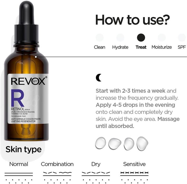 Produktbild Revoxb77 Retinol (30 ml)