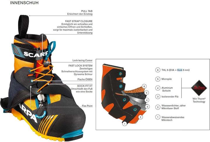 Produktbild Scarpa Phantom 8000 Schuhe (40)