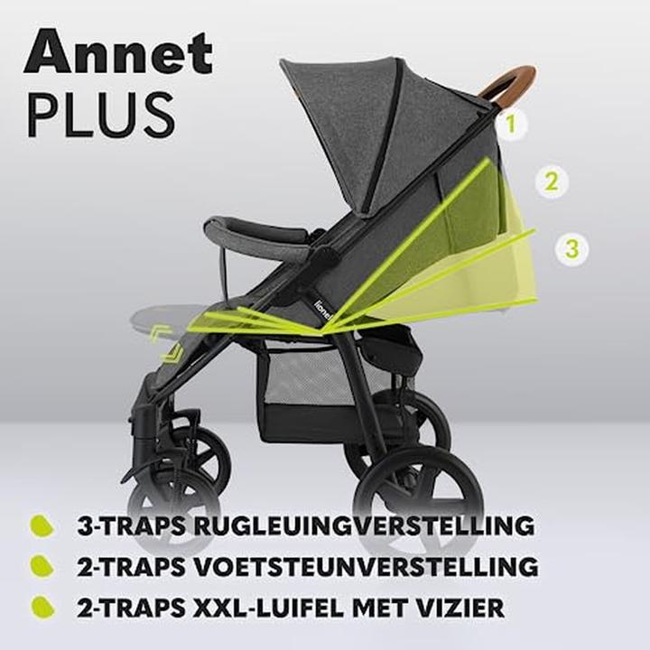 Immagine prodotto Lionelo Annet Plus
