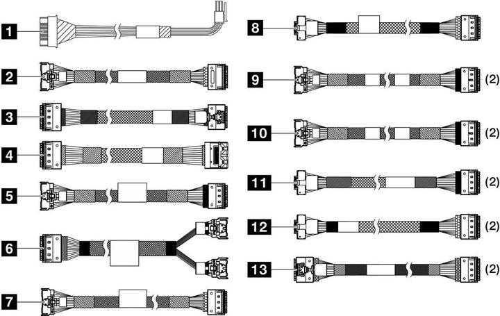 Actual product image Lenovo ThinkSystem SR665 V3 2.5" Chassis Front