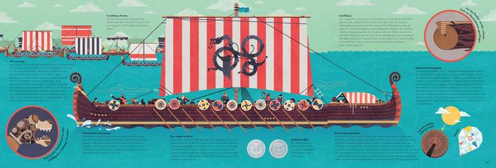 Produktbild Wikinger (Deutsch, Jack Tite, 2024)