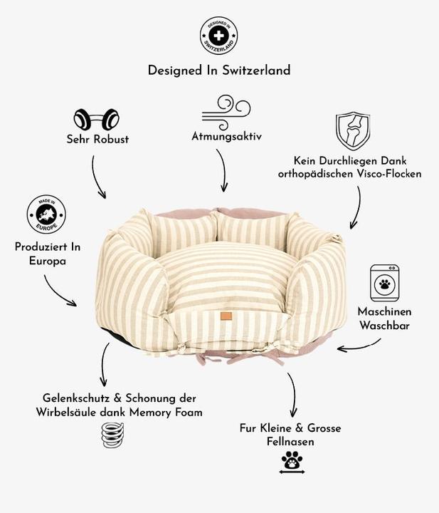 Produktbild Pet & Co. Ronny Striped - Taupe (Hund)