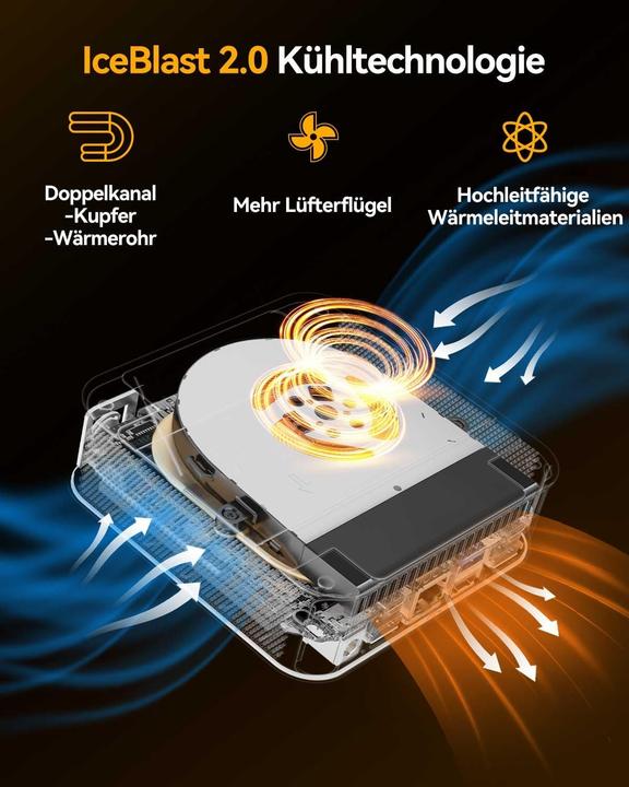 Produktbild Geekom Mini-PC mit Ryzen 7 8745HS & Windows 11 Pro (AMD Ryzen 7 8745H)