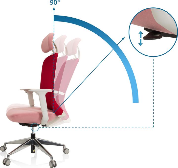 Produktbild Hjh Office Aveza Pro (44 - 52 cm)