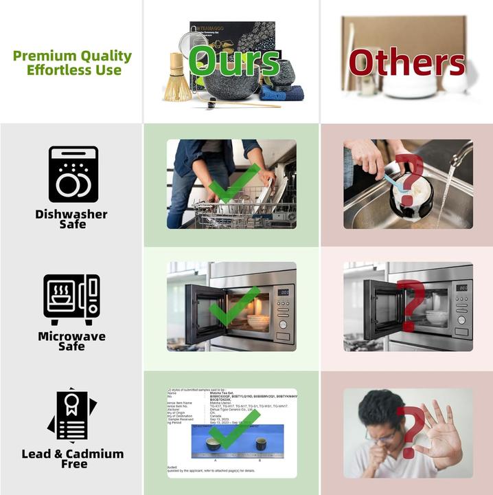 Immagine prodotto Teanagoo Matcha Tee Set mit Tablett