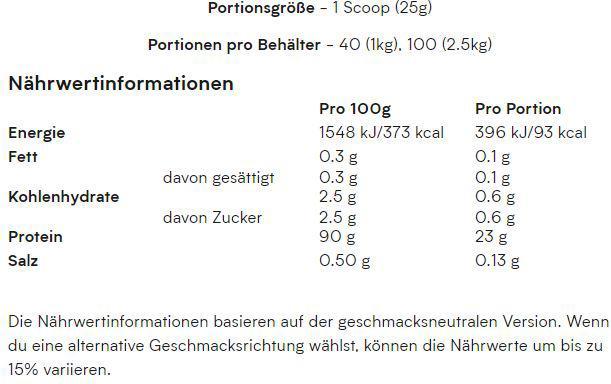 Nährwerte und Zutaten MyProtein Impact Whey Isolate (Erdbeer, Cream, 1 Stk., 1000 g)
