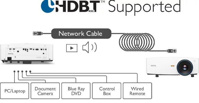 Immagine prodotto BenQ LK935 (4K, 5500 lm, 1.36 - 2.18:1)
