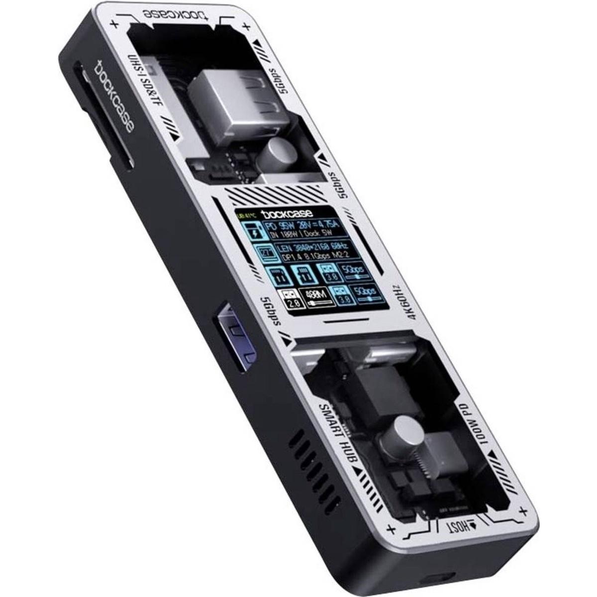 What Lurks in the Shadows - Leveraging Dark Web Intel to Light Up Your ...