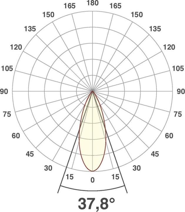 Produktbild EVN-Lichttechnik Lichttechnik LED-Deckeneinbauleuchte P65080102 (720 lm)