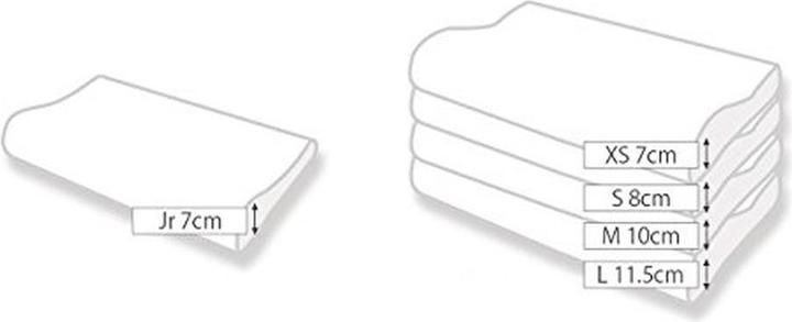 Actual product image Tempur Original (50 x 31 x 10/7 cm)