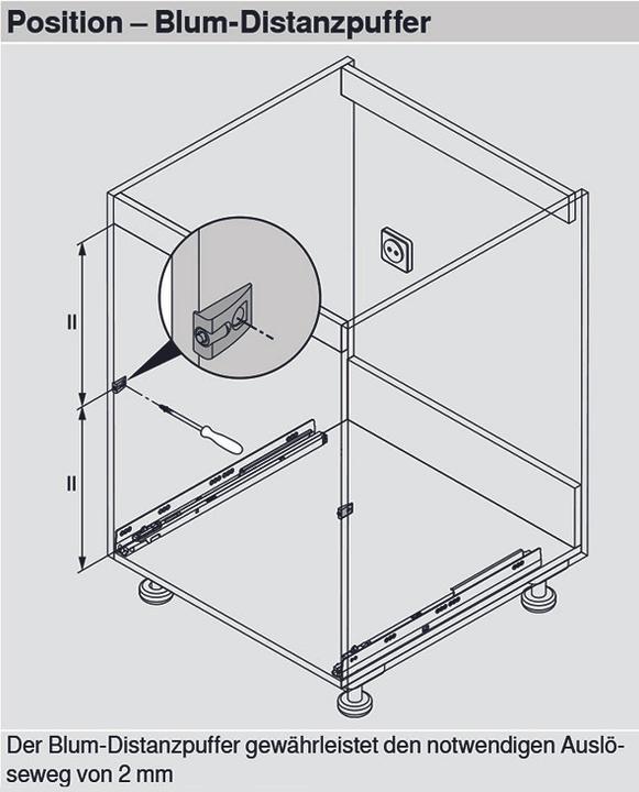 Actual product image Blum Servo-Drive