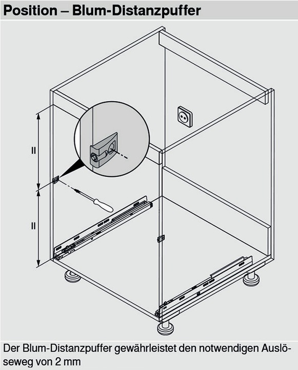 Image du produit Blum Servo-Drive