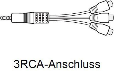 Produktbild Samsung 3RCA-Anschluss zu PICO SP-H03