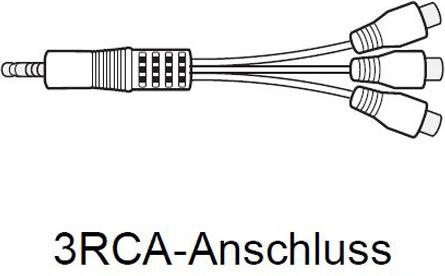 Image du produit Samsung Connecteur 3RCA pour PICO SP-H03