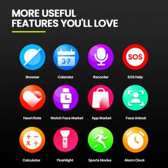 Actual product image Zeblaze Thor SQ Smartwatch - Black (4G)