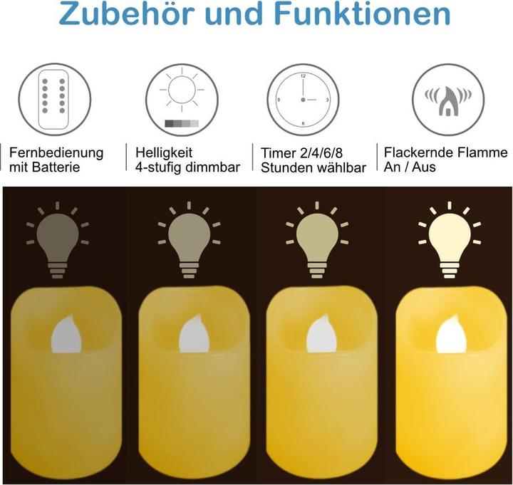 Produktbild Monzana LED Kerzen Set (10 x)