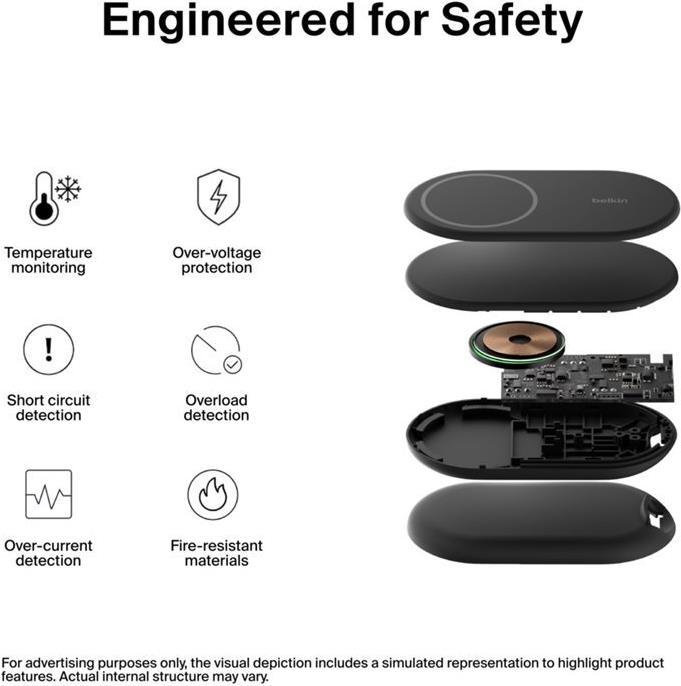 Actual product image Belkin Boost Charger (15 W)
