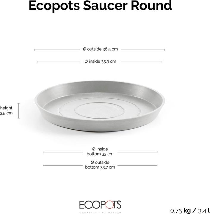 Actual product image Ecopots Untersetzer rund