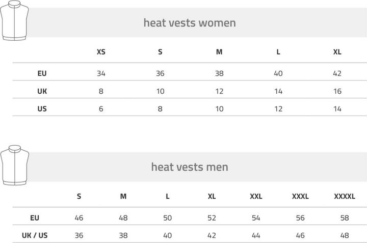 Valori nutrizionali e ingredienti Lenz Heat Vest 1.0 uomini (L)