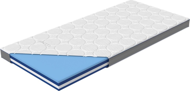 Actual product image Genius Eazzzy Royal Topper Hybrid (90 x 200 cm)