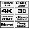 Productafbeelding Savio CL-01 HDMI-kabel HDMI type A (standaard) (1.50 m, HDMI)