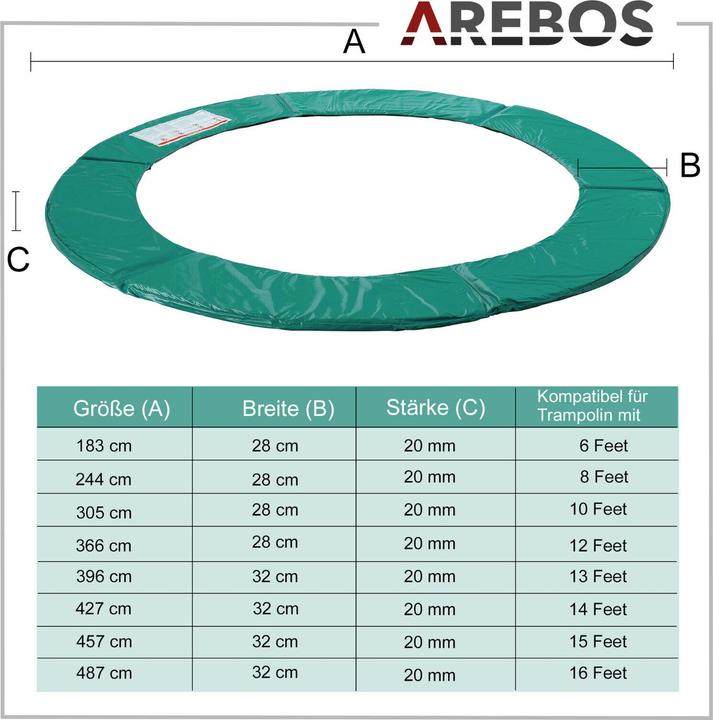 Produktbild Arebos Trampolin Randabdeckung