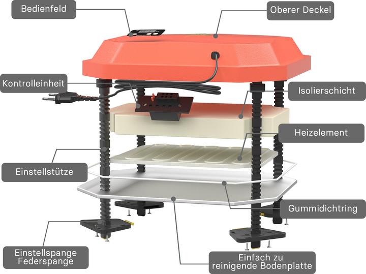 Actual product image Fudajo 30x30cm Chick Breeding Heating Plate w/ Thermostat 50W Warming Plate for 20-25 Chicks (50 W)