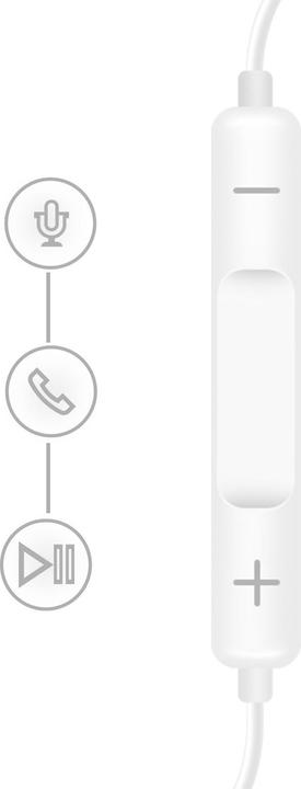 Produktbild 4smarts Melody Digital Basic (ANC, Kabelgebunden)