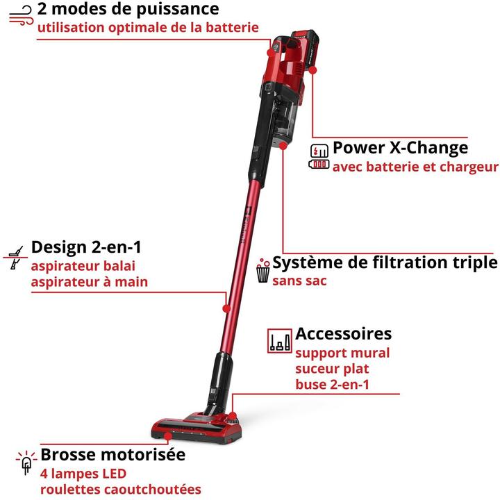 Image du produit Einhell Aspirapolvere Senza Filo