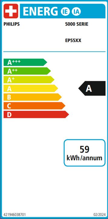 Label énergétique Philips 5500 Latte Go (Fiche CH)