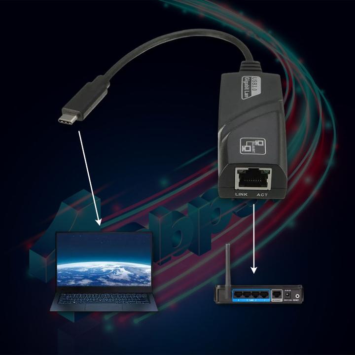 Image du produit Hermex LAN USB-C LAN vers USB-C Adaptateur Ethernet Adaptateur Ethernet USB-C (RJ45 (1x))