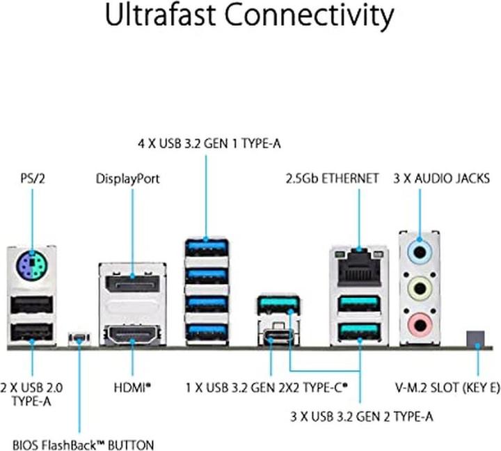Actual product image ASUS PRIME X670-P (AM5, AMD X670, ATX)