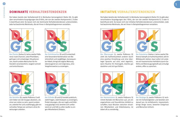 Actual product image Das 1x1 der Persönlichkeit (German, Lothar Seiwert, 2016)
