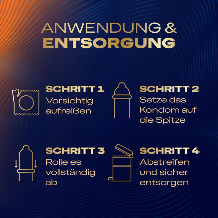 Immagine prodotto Durex Intensità (20 pz.)