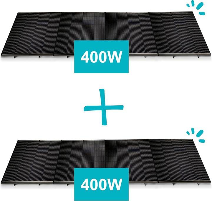 Actual product image Avidsen Soria 400W 127120 Solar set 400W (400 W)