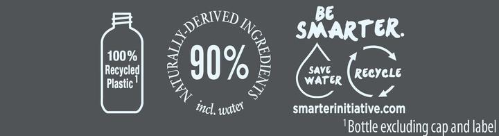 Produktbild Syoss Men Clean & Cool (440 ml, Flüssiges Shampoo)