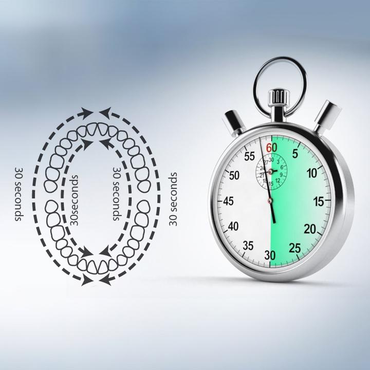 Actual product image Promedix Sonic (3 x)