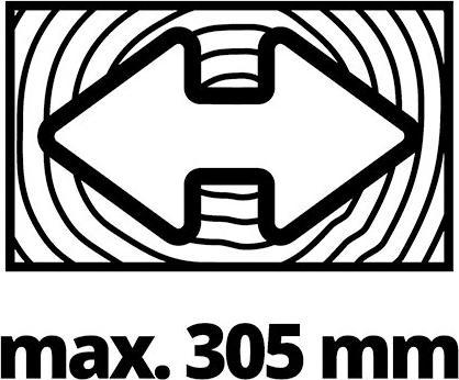 Produktbild Einhell Picobella (Akkubetrieb)
