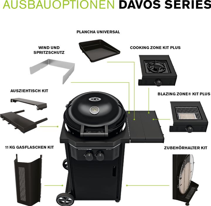 Actual product image Outdoorchef Davos 570 G Pro (9.50 kW)