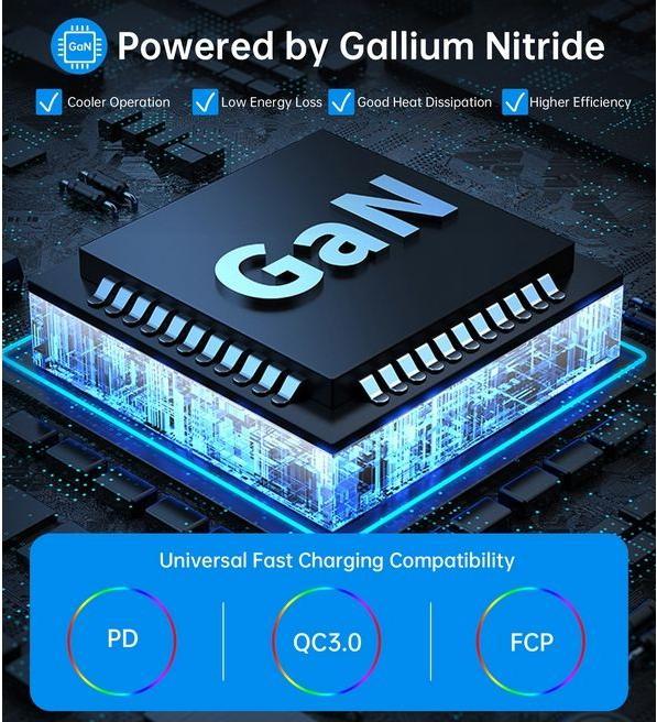 Actual product image Choetech Reiseadapter