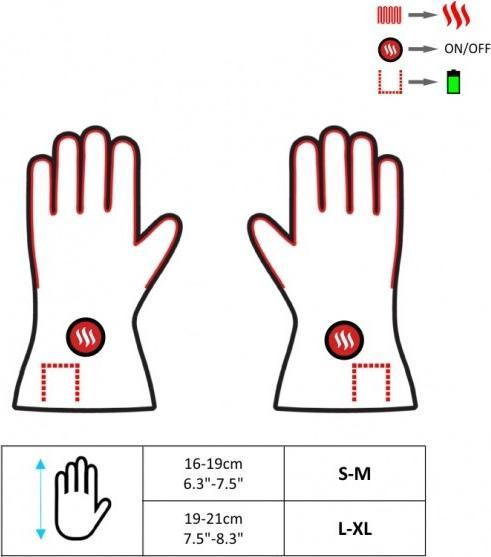 Produktbild Glovii Gybm (M)